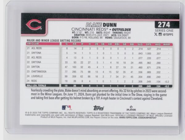 2025 Topps Blake Dunn RC #274 Reds - Image 3