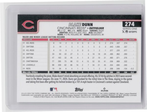 2025 Topps Blake Dunn RC #274 Reds - Image 3
