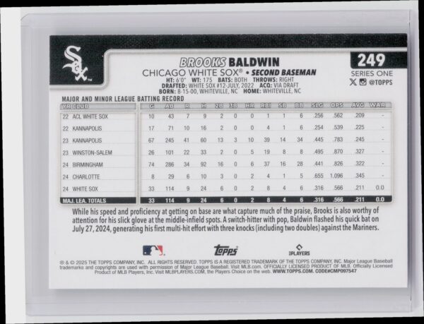 2025 Topps Brooks Baldwin RC #249 Sox - Image 3