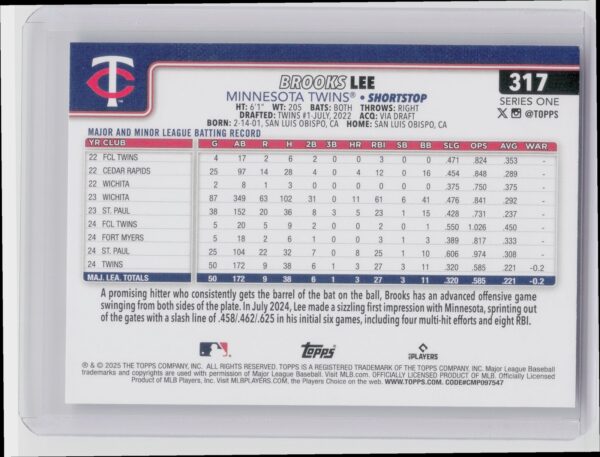 2025 Topps Brooks Lee RC #317 Twins - Image 3