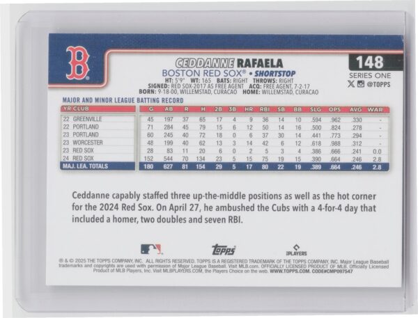 2025 Topps Ceddanne Rafaela #148 Sox - Image 3