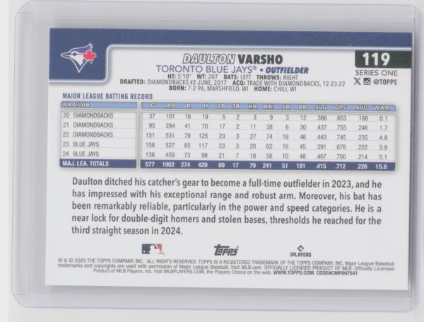 2025 Topps Daulton Varsho Rainbow Foil #119 Jays - Image 3
