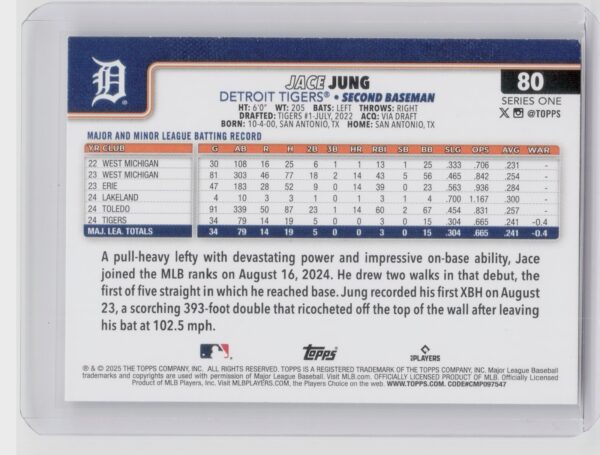 2025 Topps Jace Jung RC #80 Tigers - Image 3