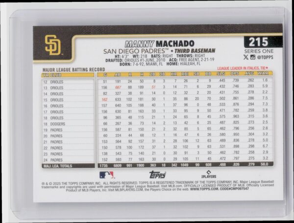 2025 Topps Manny Machado Diamante Foil #215 Padres - Image 3