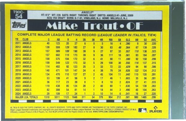 2025 Topps Mike Trout #T90C-54 Angels 1990 Topps 35th Anniversary Mojo - Image 3