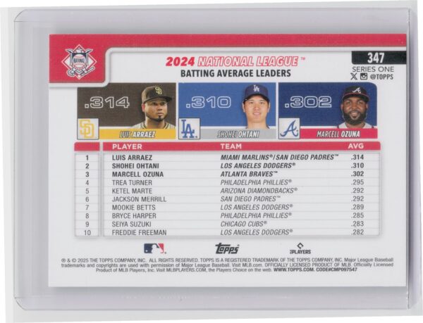 2025 Topps National League Leaders AVG (Luis Arraez / Shohei Ohtani / Marcell Oz - Image 3