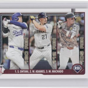 2025 Topps National League Leaders RBI (Shohei Ohtani / Willy Adames / Manny Mac