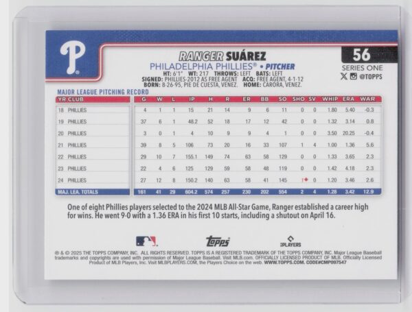 2025 Topps Ranger Suarez Rainbow Foil #56 Phillies - Image 3