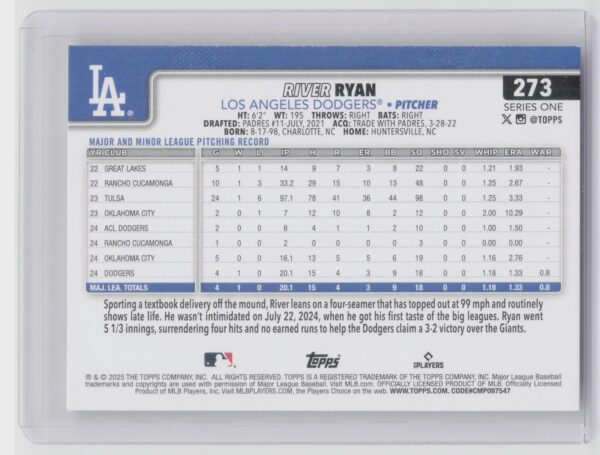 2025 Topps River Ryan RC #273 Dodgers - Image 3