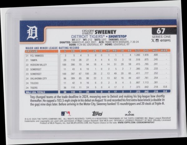 2025 Topps Trey Sweeney RC #67 Tigers - Image 3
