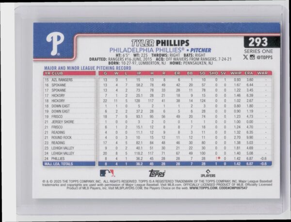 2025 Topps Tyler Phillips RC #293 Phillies - Image 3