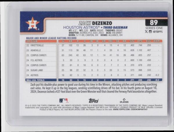 2025 Topps Zach Dezenzo RC #89 Astros - Image 3
