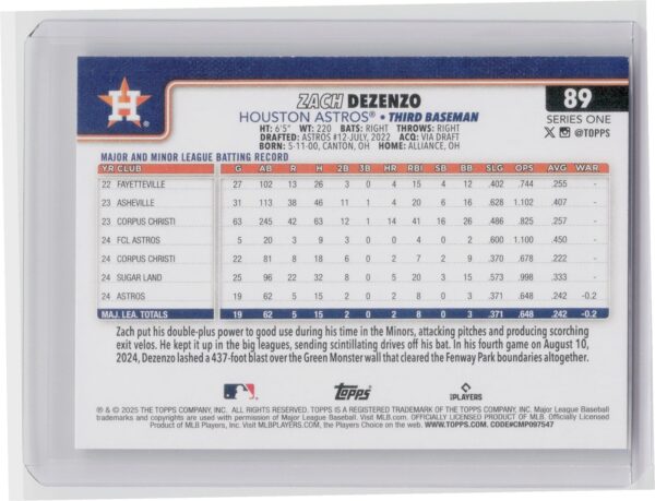 2025 Topps Zach Dezenzo RC #89 Astros - Image 3