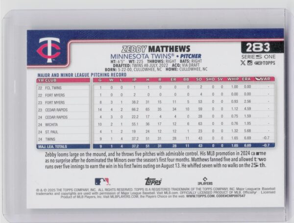 2025 Topps Zebby Matthews RC #283 Twins - Image 3