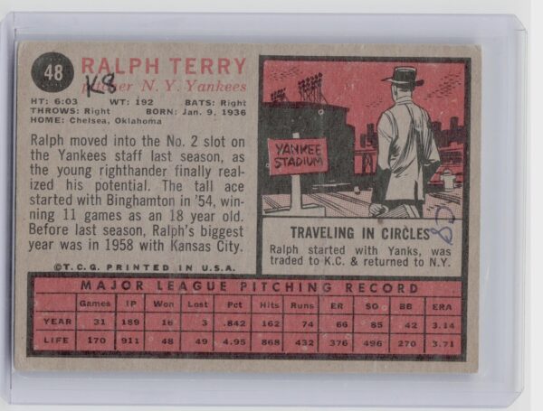 1962 Topps Ralph Terry #48 Yankees - Image 3