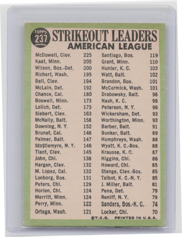 1967 Topps Sam McDowell / Jim Kaat / Earl Wilson #237 Tigers - Image 3