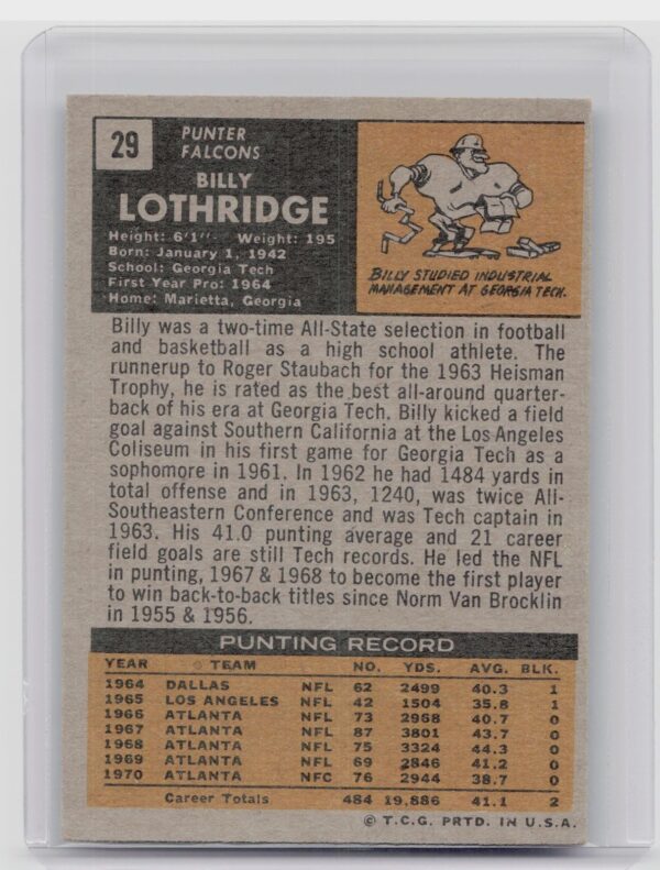 1971 Topps Billy Lothridge #29 Falcons - Image 3