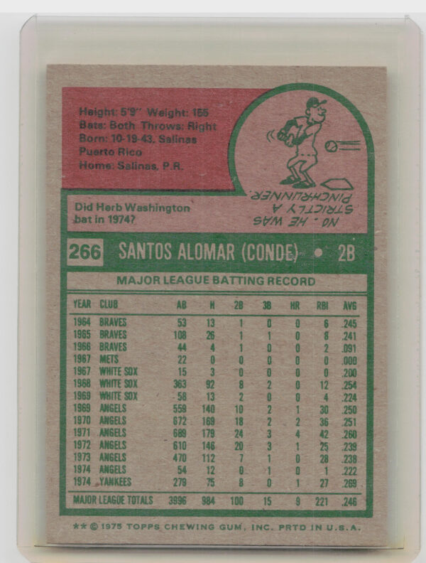 1975 Topps Sandy Alomar #266 Yankees - Image 3
