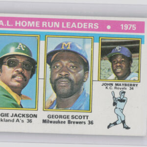 1976 Topps 1975 AL Home Run Leaders #194 Royals