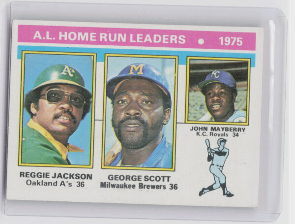 1976 Topps 1975 AL Home Run Leaders #194 Royals