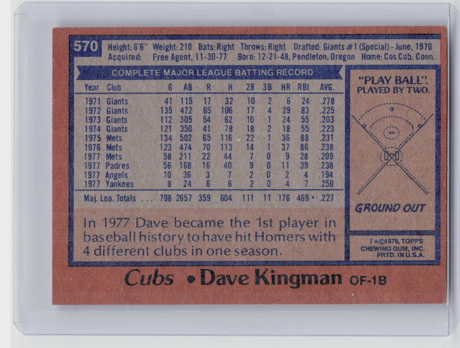 1978 Topps Dave Kingman #570 Cubs - Image 3