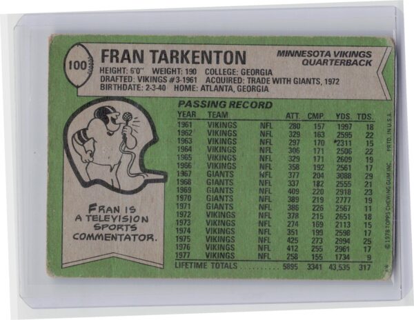 1978 Topps Fran Tarkenton #100 Vikings - Image 3