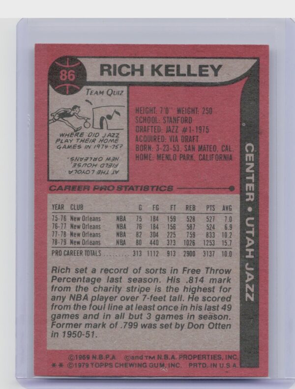 1979-80 Topps Rich Kelley #86 Jazz - Image 3