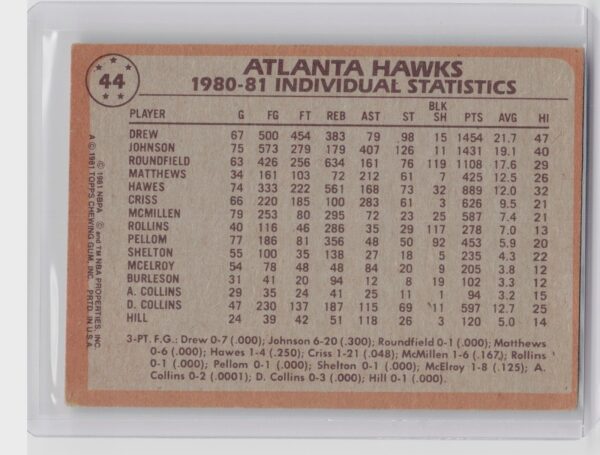 1981-82 Topps John Drew / Dan Roundfield / Eddie Johnson #44 Hawks - Image 3