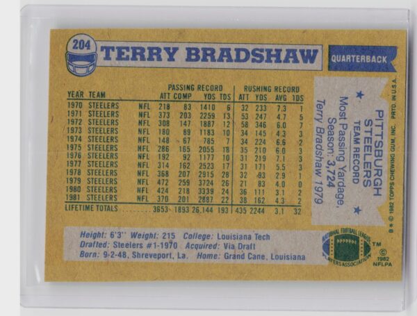 1982 Topps Terry Bradshaw #204 Steelers - Image 3