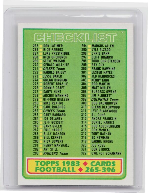1983 Topps Checklist: 265-396 #396