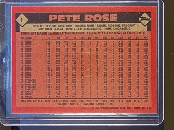 1986 Topps Pete Rose #1 Reds - Image 3