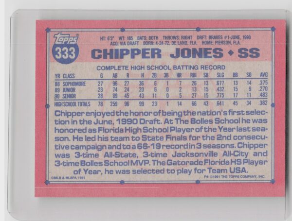 1991 Topps Chipper Jones RC #333 Braves - Image 3