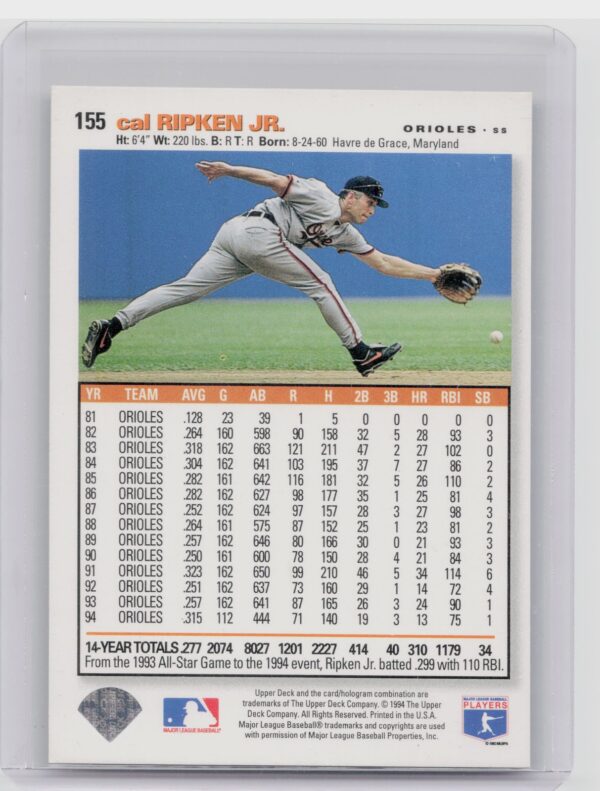 1995 Collector's Choice SE Cal Ripken Jr. #155 Orioles - Image 3