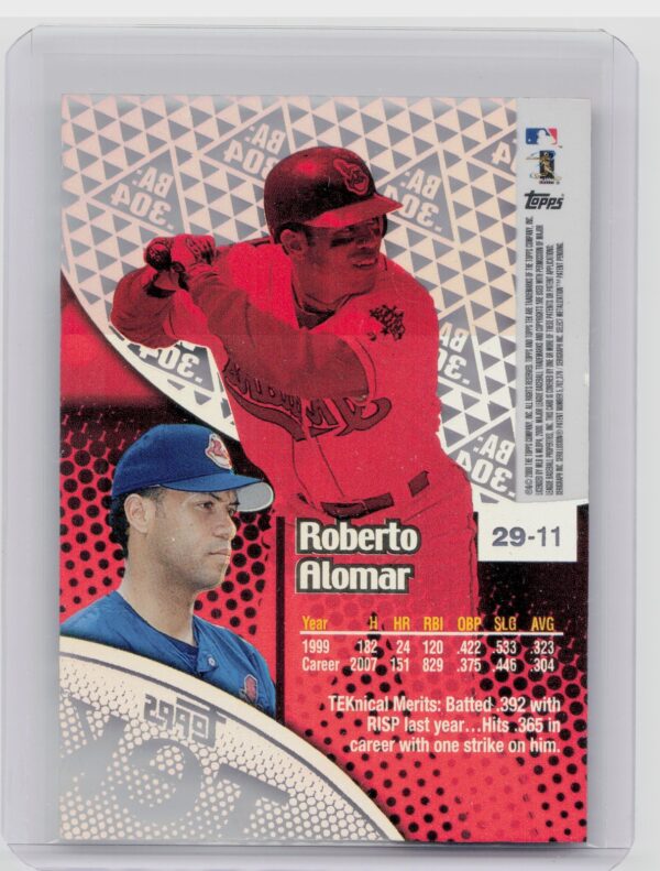 2000 Topps Tek Roberto Alomar Pattern 11 #29-11 Indians - Image 3