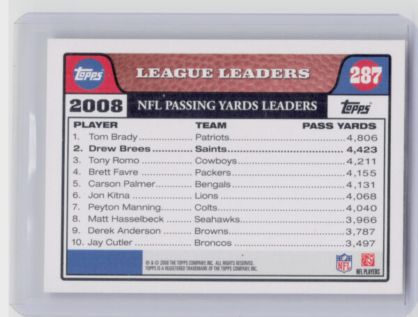 2008 Topps Drew Brees #287 Saints - Image 3