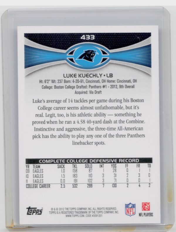 2012 Topps Luke Kuechly RC #433 Panthers - Image 3