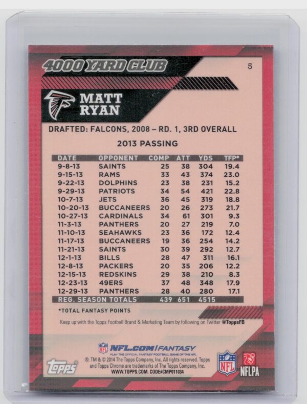 2014 Topps Matt Ryan #2 Falcons 4000 Yard Club - Image 3