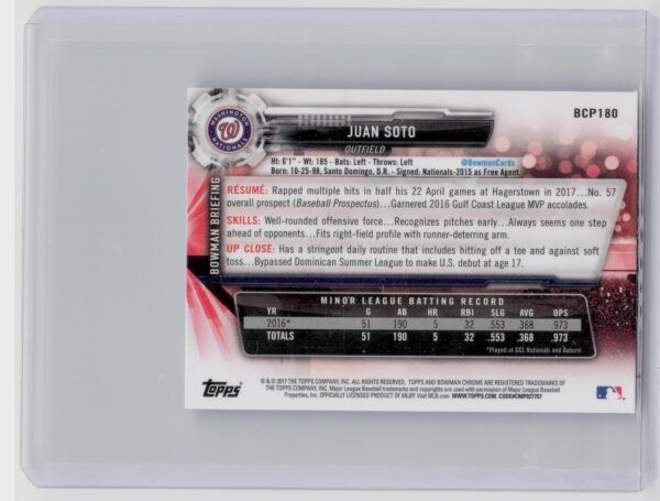 2017 Bowman Chrome Mini Juan Soto #BCP180 Nationals - Image 3
