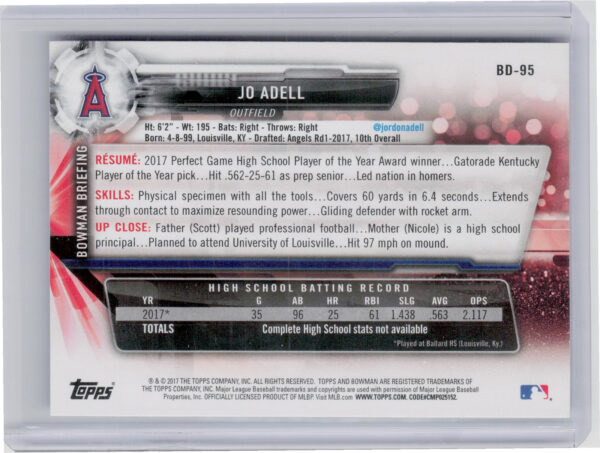 2017 Bowman Draft Jo Adell #BD-95 Angels - Image 3