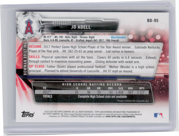 2017 Bowman Draft Jo Adell #BD-95 Angels - Image 3