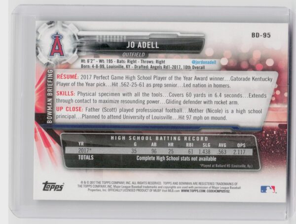 2017 Bowman Draft Jo Adell #BD-95 Angels - Image 3