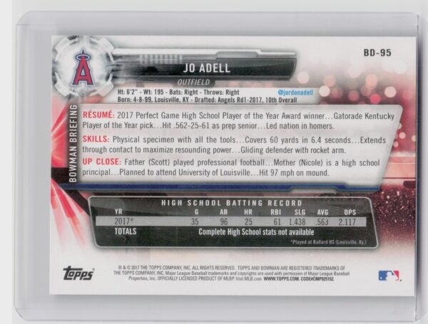 2017 Bowman Draft Jo Adell #BD-95 Angels - Image 3