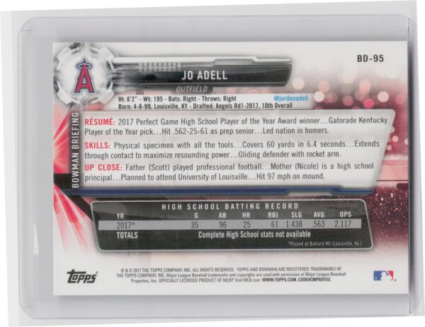 2017 Bowman Draft Jo Adell #BD-95 Angels - Image 3