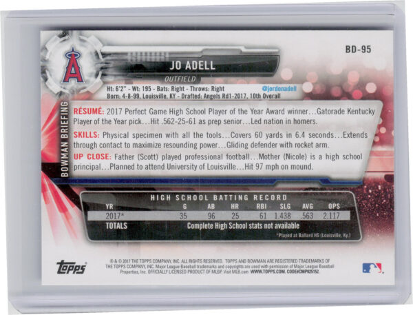 2017 Bowman Draft Jo Adell #BD-95 Angels - Image 3