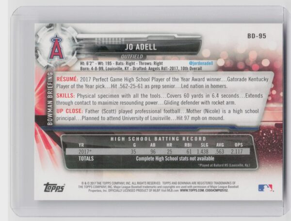 2017 Bowman Draft Jo Adell #BD-95 Angels - Image 3