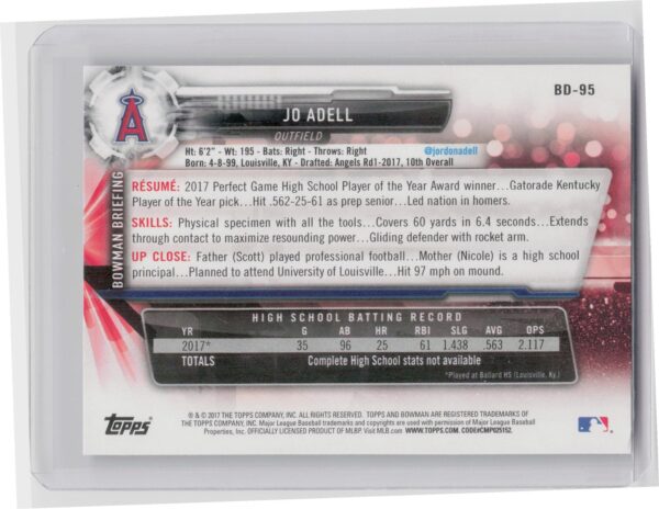 2017 Bowman Draft Jo Adell #BD-95 Angels - Image 3