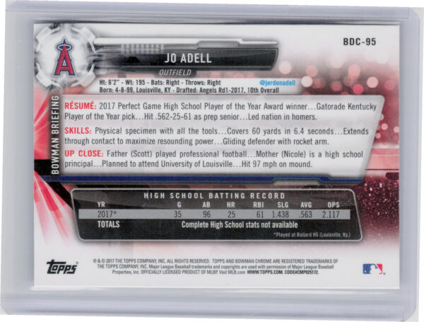 2017 Bowman Draft Jo Adell Chrome #BDC-95 Angels - Image 3