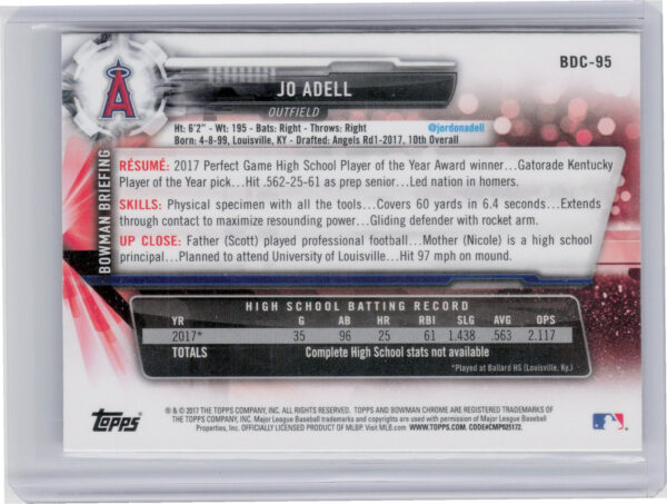 2017 Bowman Draft Jo Adell Chrome #BDC-95 Angels - Image 3
