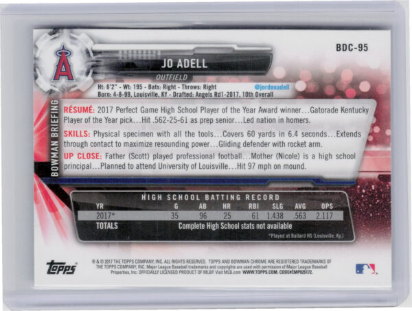 2017 Bowman Draft Jo Adell Chrome #BDC-95 Angels - Image 3