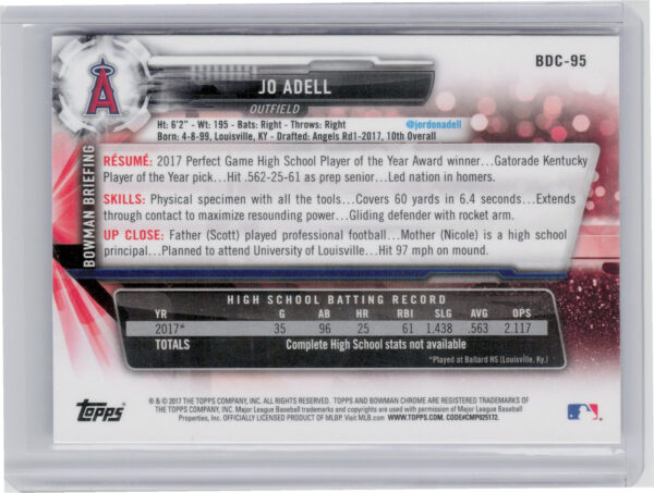 2017 Bowman Draft Jo Adell Chrome #BDC-95 Angels - Image 3